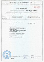 Сертификат Соответствия Стекло (Приложение)